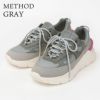 METHOD GRAY