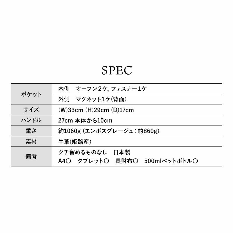 スペック
