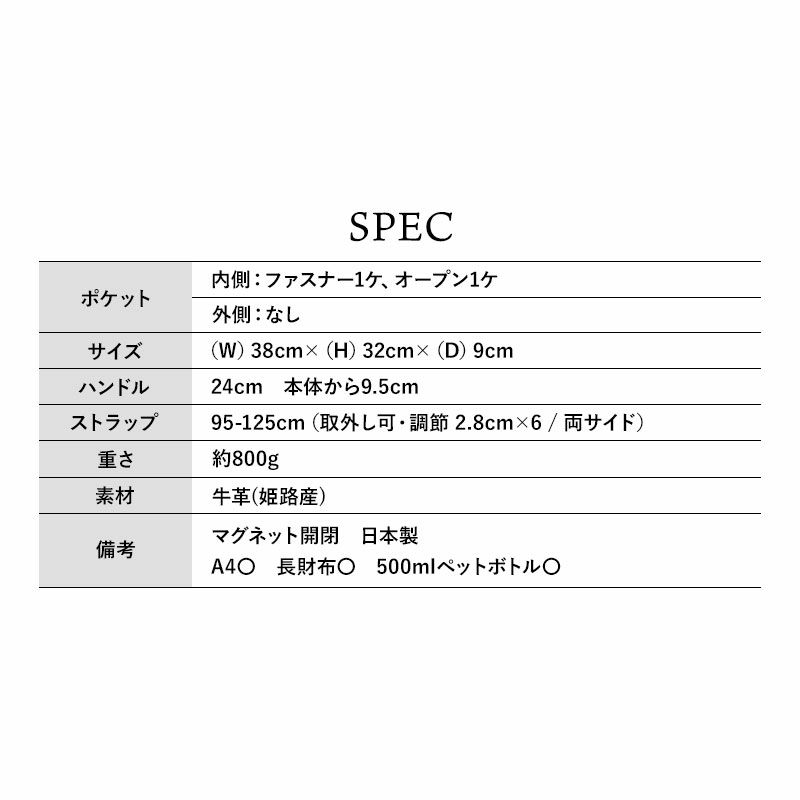 スペック