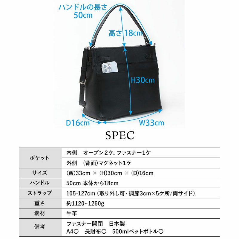 スペック