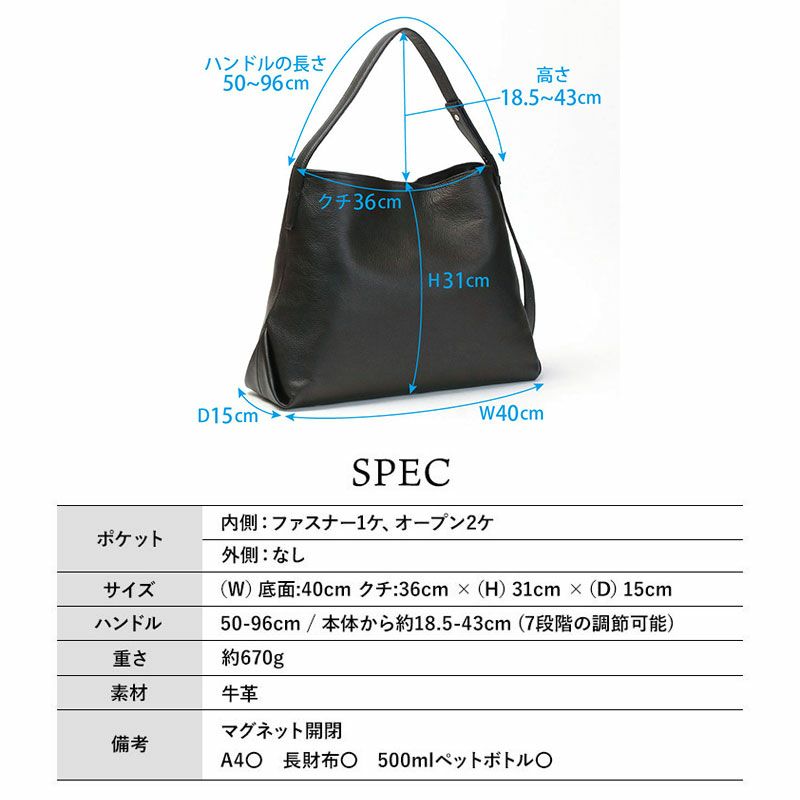 スペック