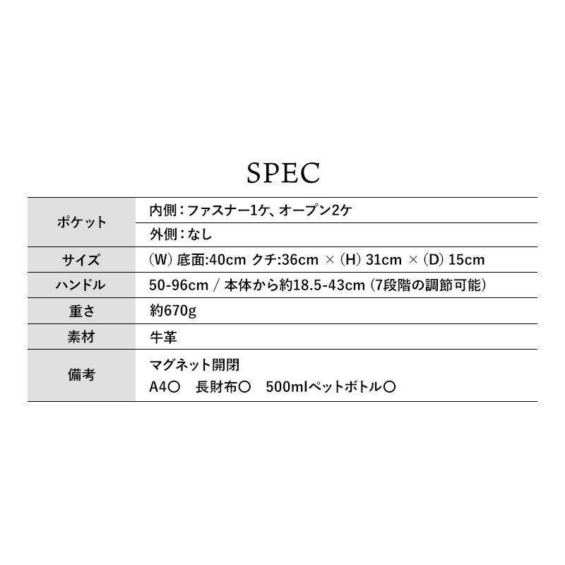 スペック