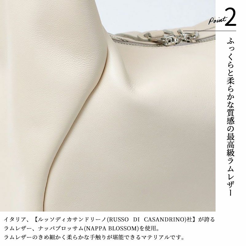 ポイント２