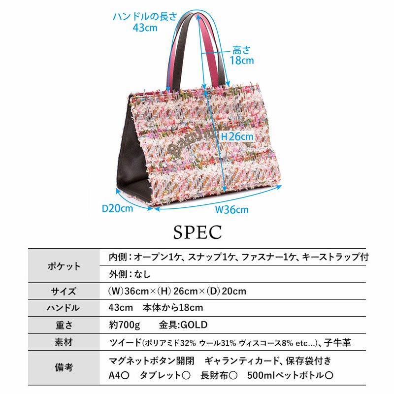 スペック