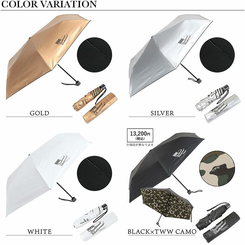 バリエーション