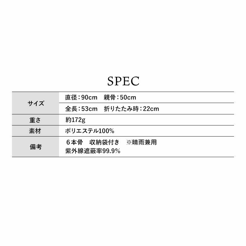 スペック