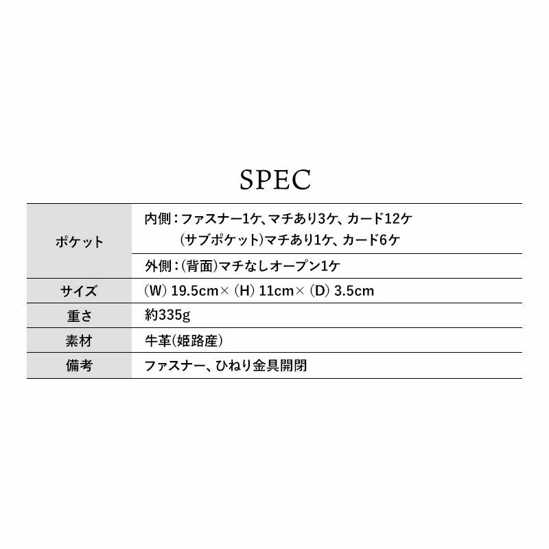 スペック