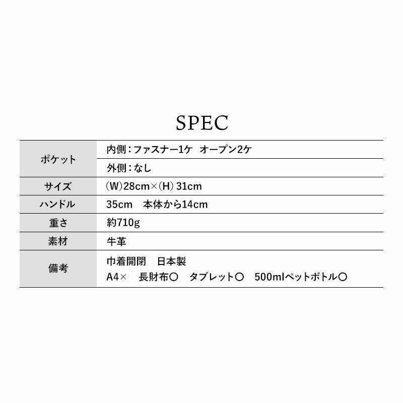 スペック