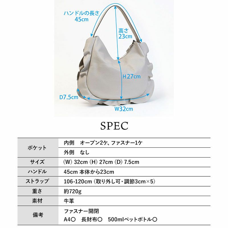 スペック