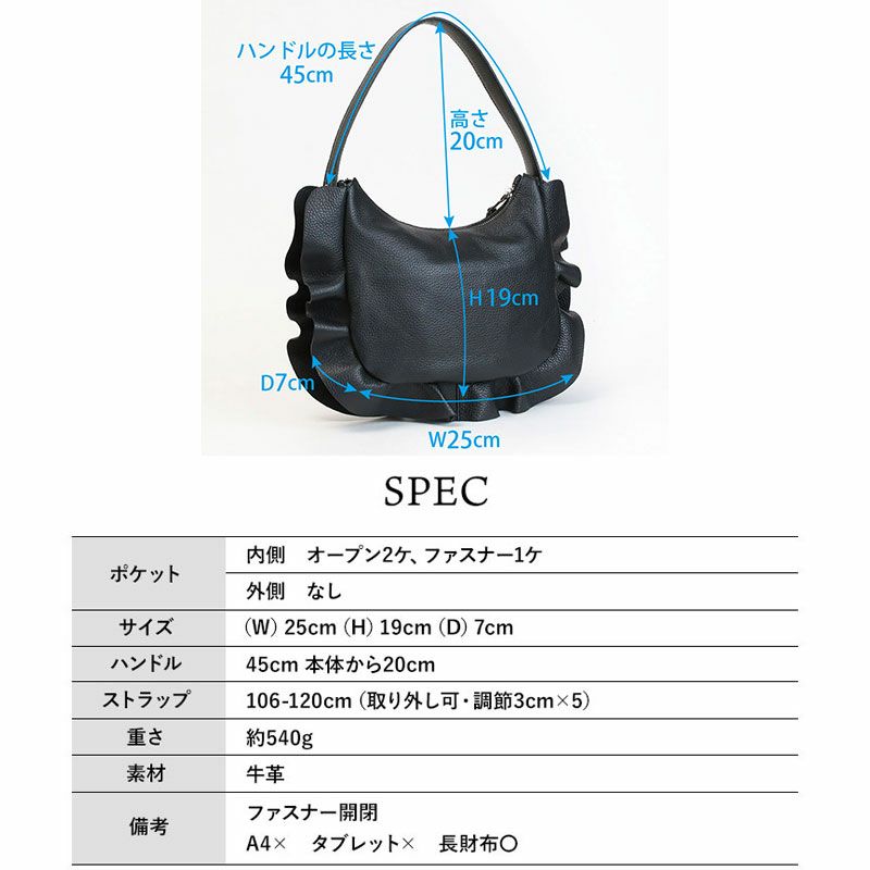 スペック