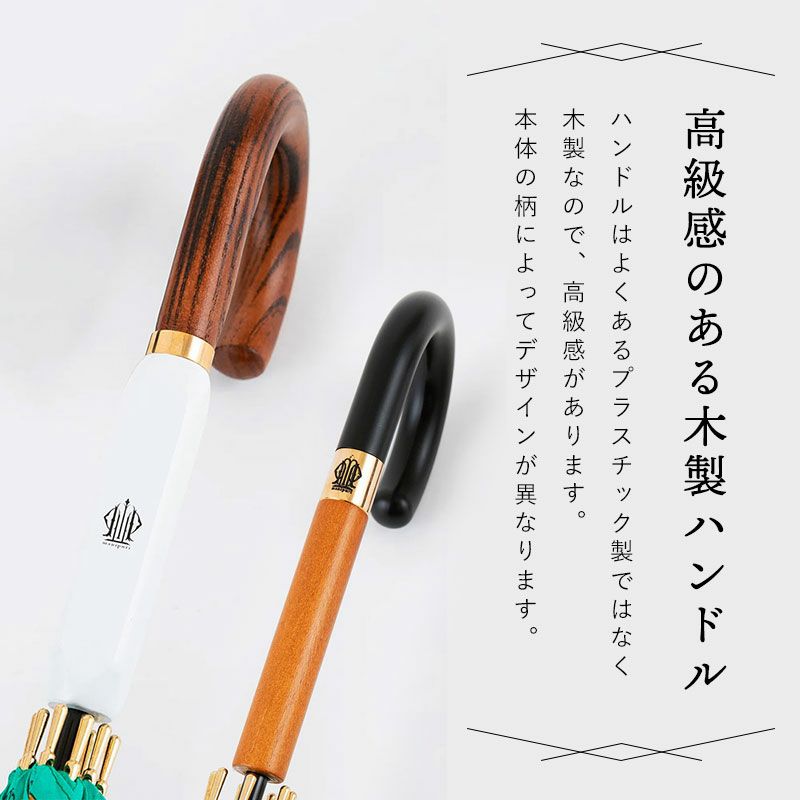 ハンドル
