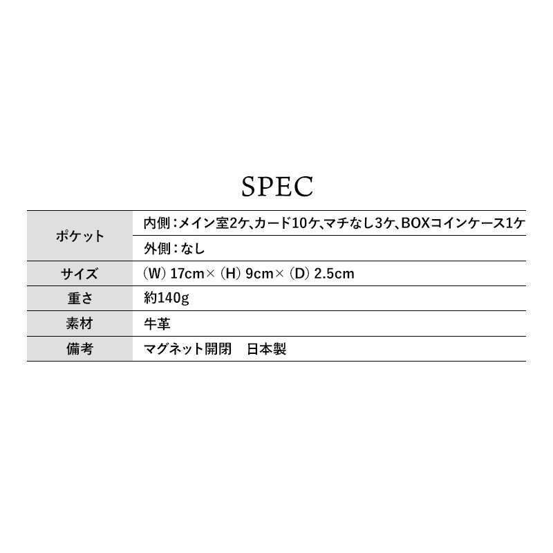 スペック