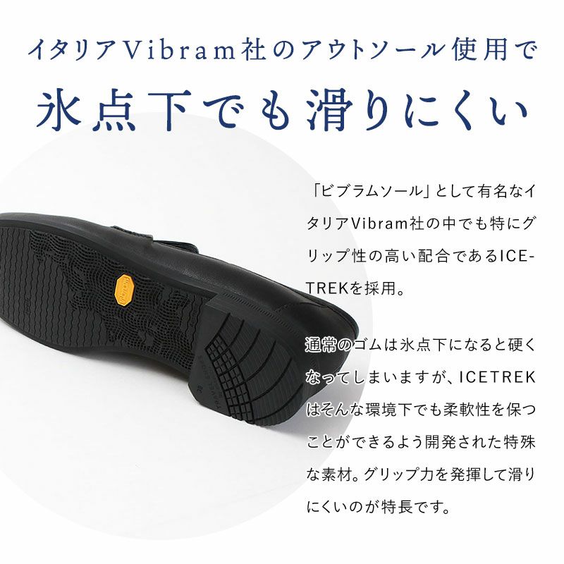 ポイント