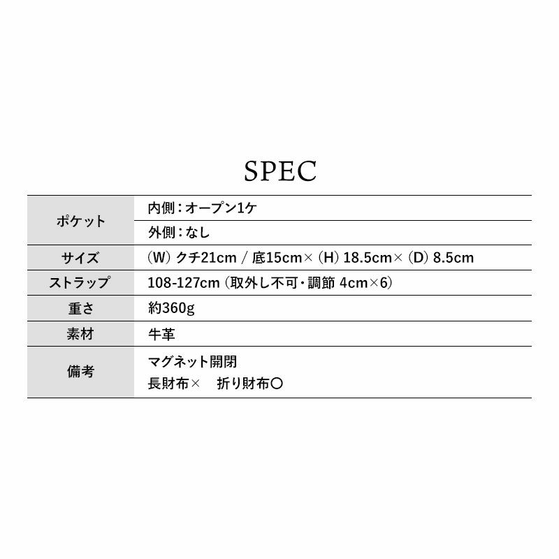 スペック