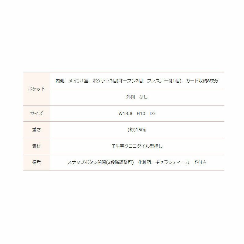 スペック