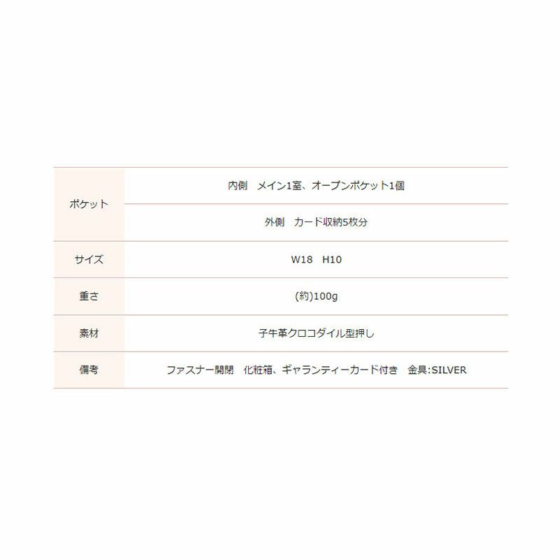 スペック