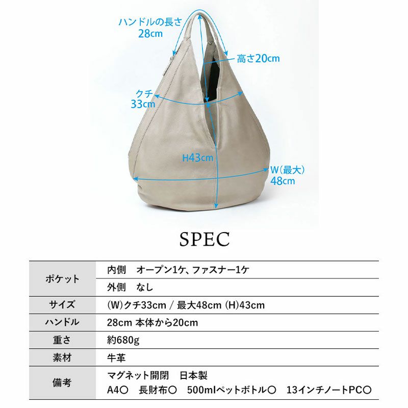 スペック