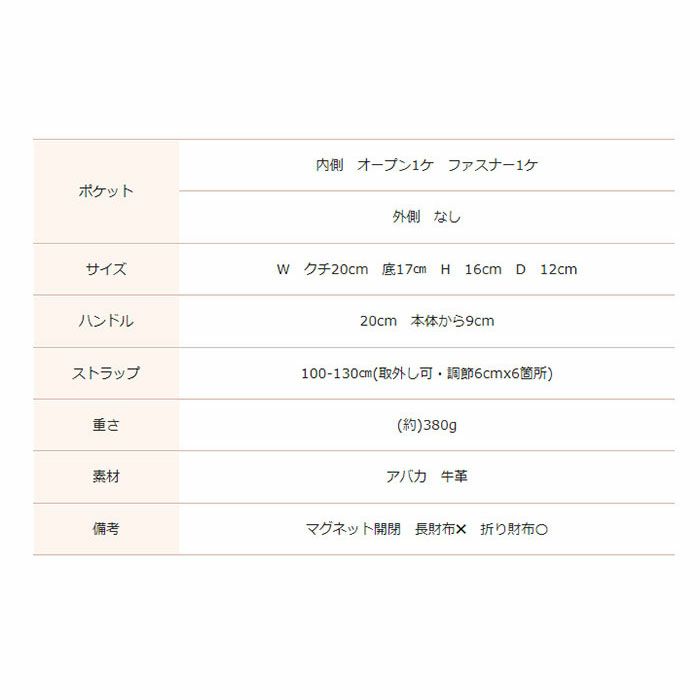 スペック