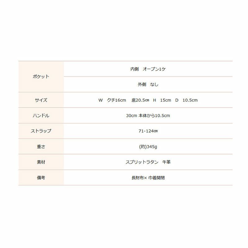 スペック