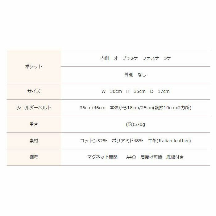 スペック
