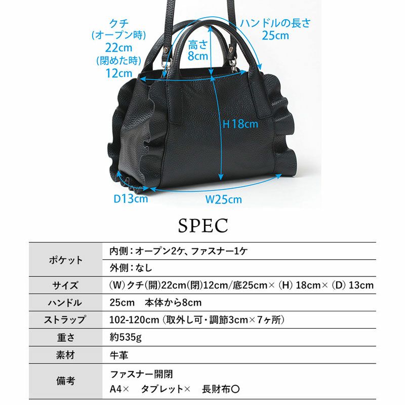 スペック