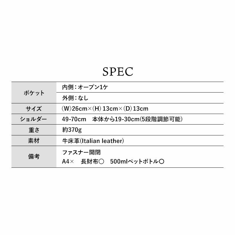 スペック