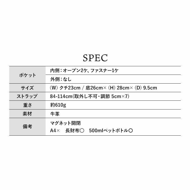 スペック