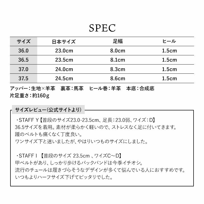 スペック