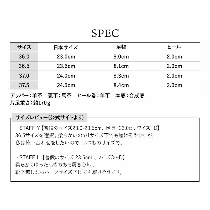 スペック