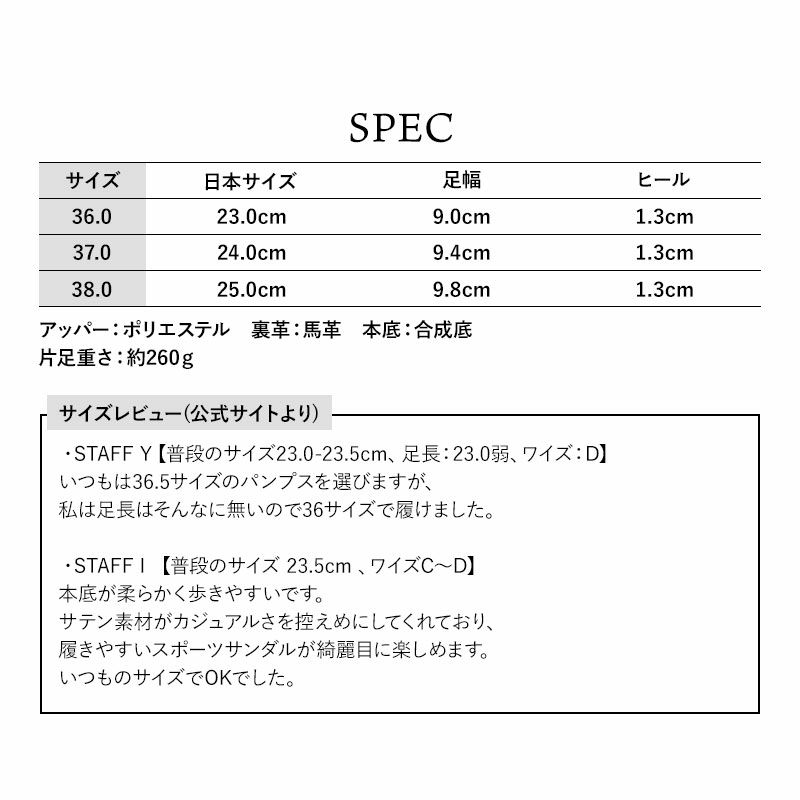 スペック