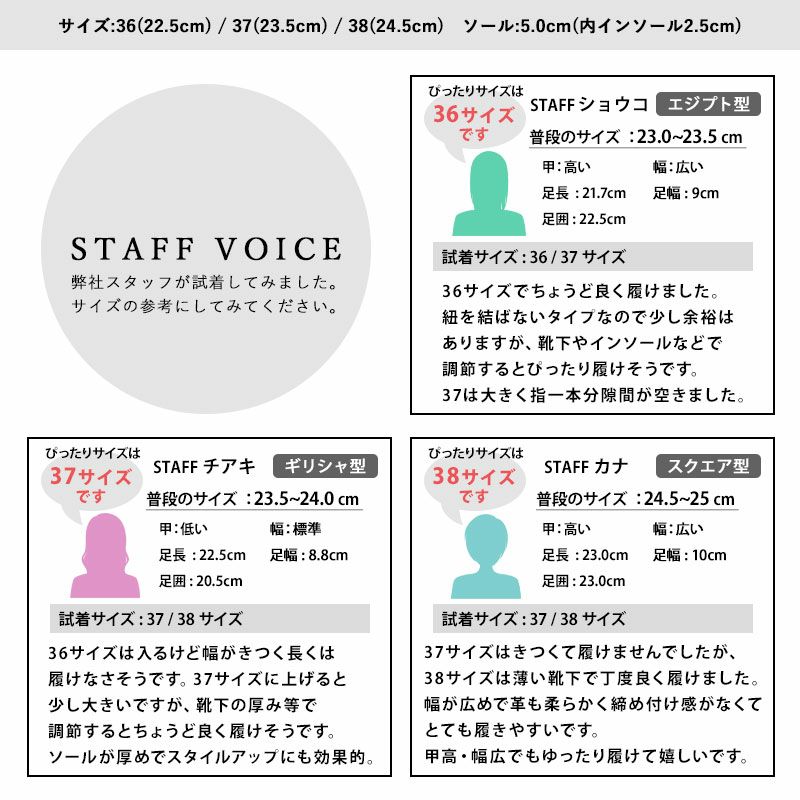 スタッフボイス