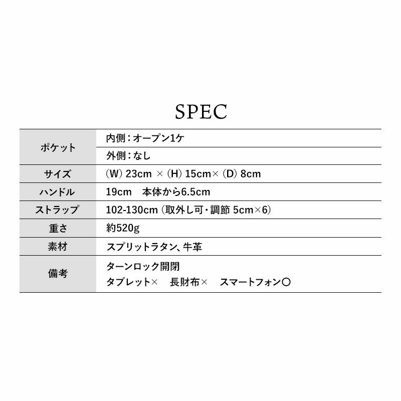 スペック