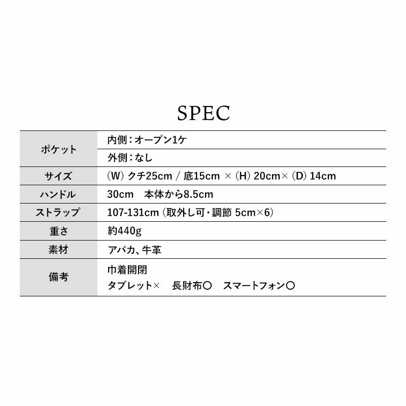 スペック