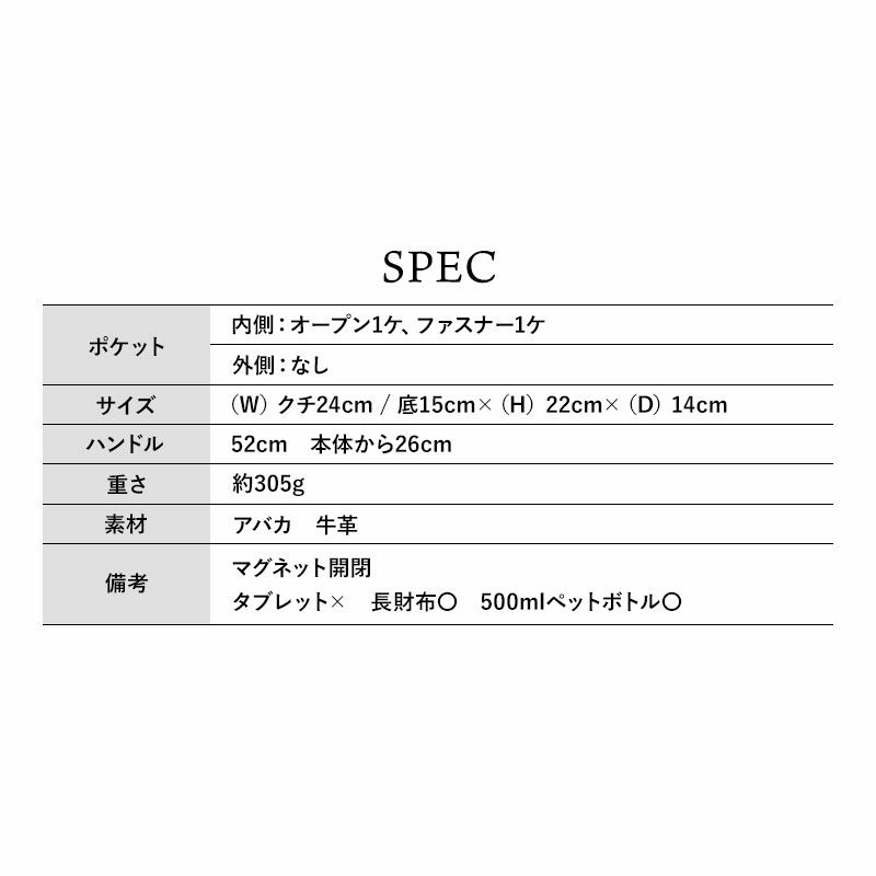 スペック