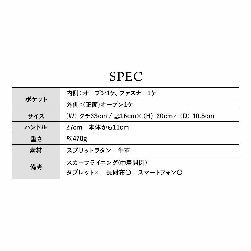 スペック