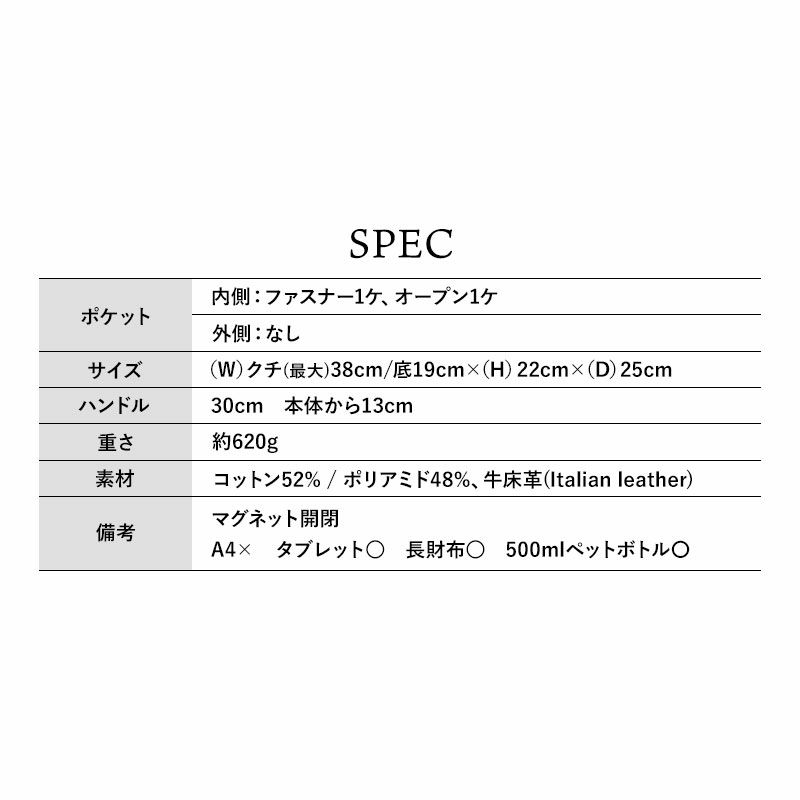 スペック