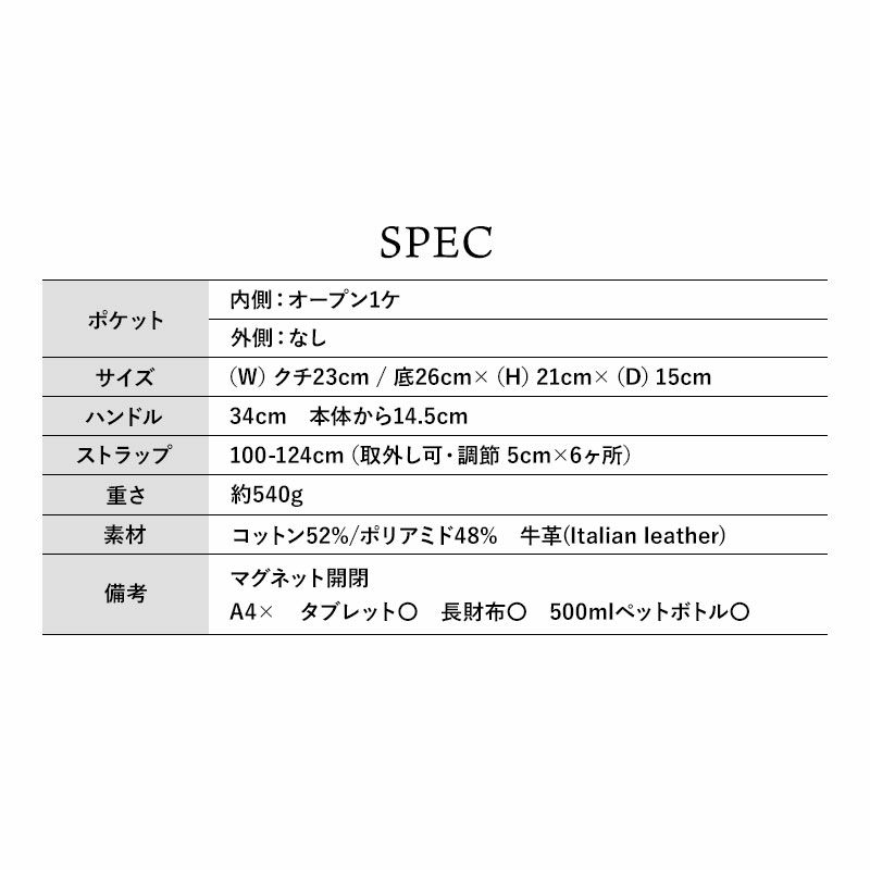 スペック