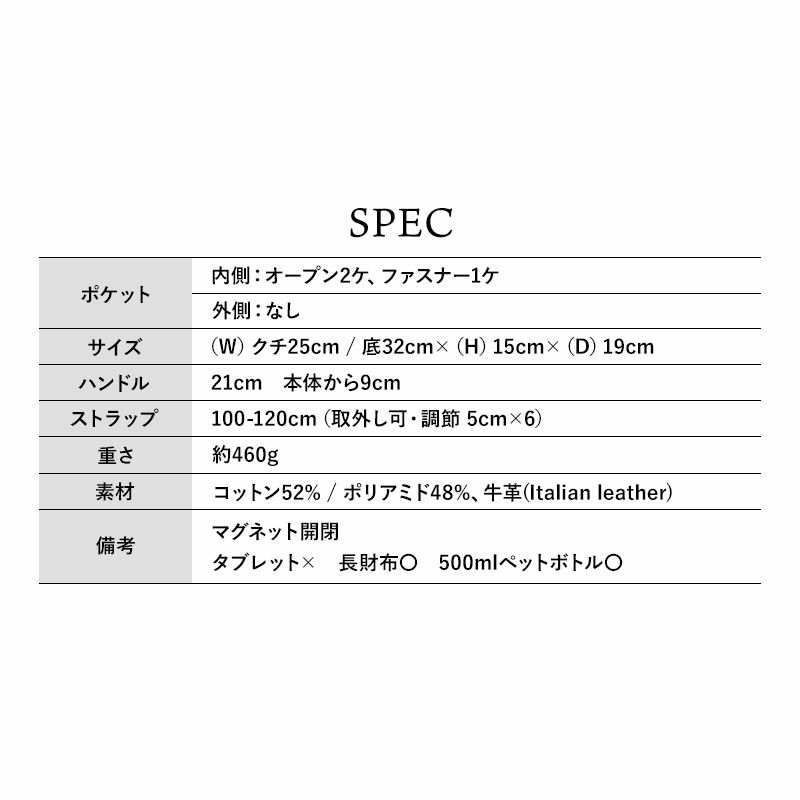 スペック
