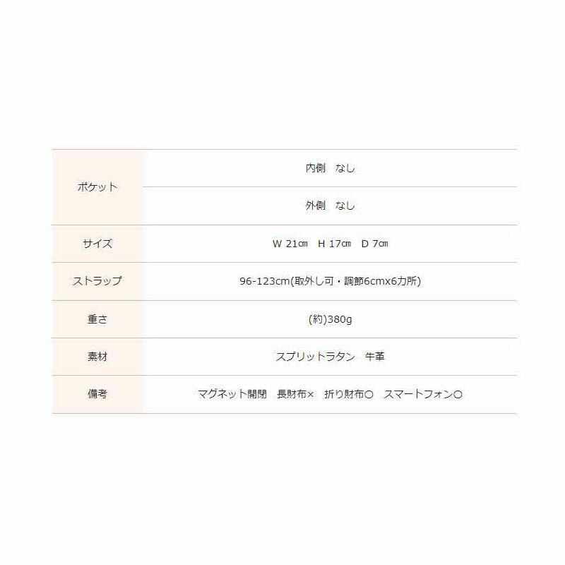 スペック
