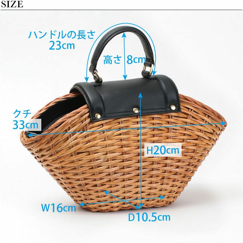 サイズ図