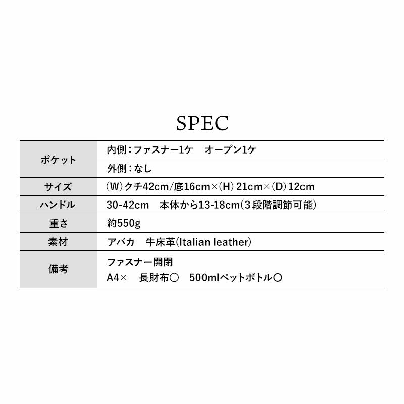 スペック