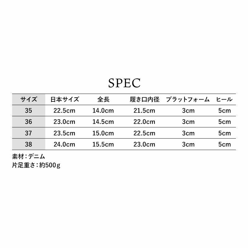 スペック