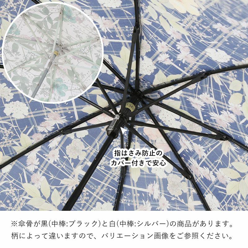 内骨