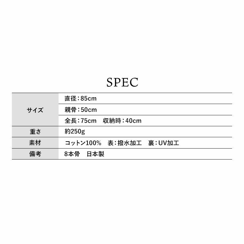 スペック