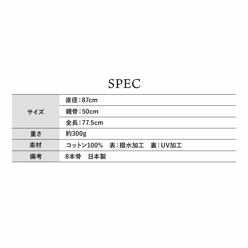 スペック