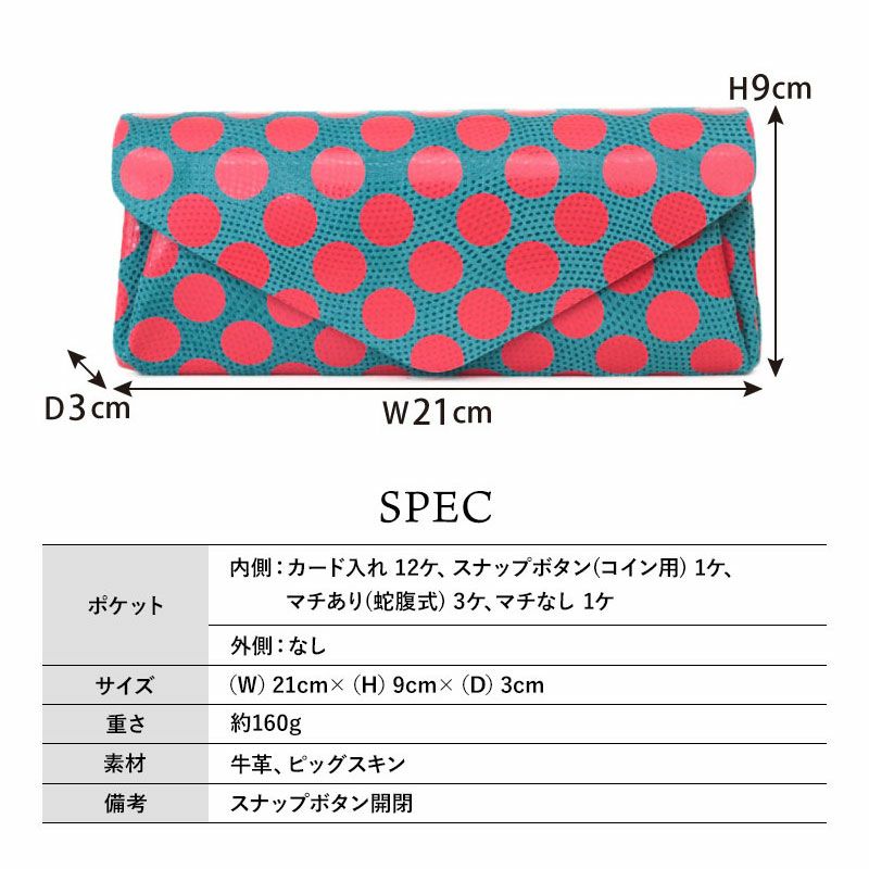 スペック