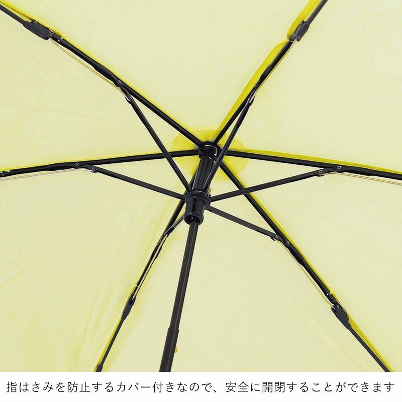 骨