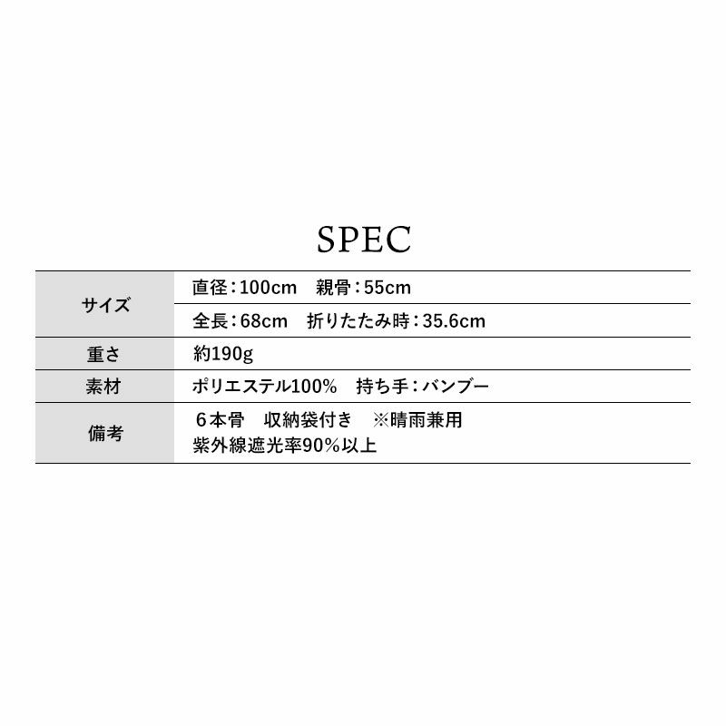 スペック