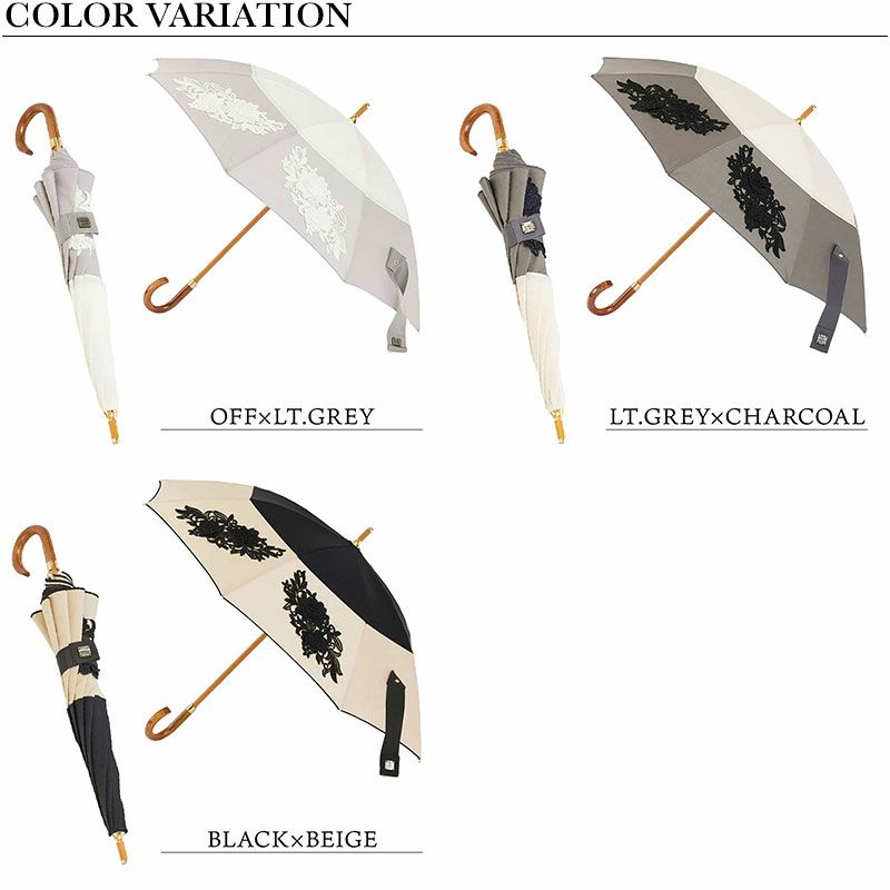 バリエーション