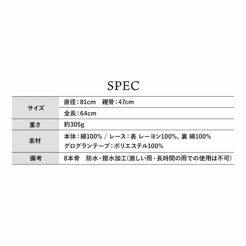 スペック